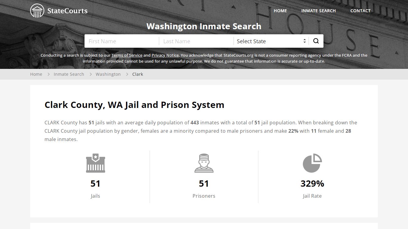 Clark County, WA Inmate Search - StateCourts